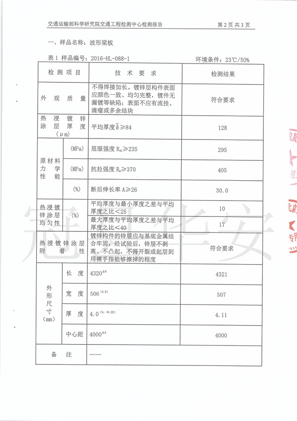 三波鍍鋅波形護(hù)欄檢測報告