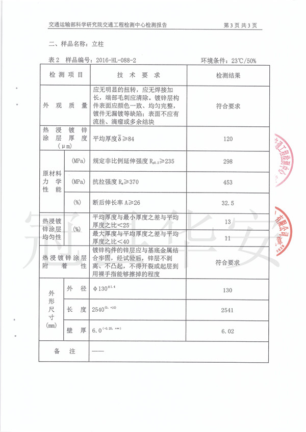 三波鍍鋅波形護(hù)欄檢測報告